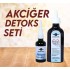 Akciğer Detoks Seti